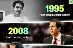 逆袭之路！斯波用整整30年 从视频协调员→美国男篮主教练